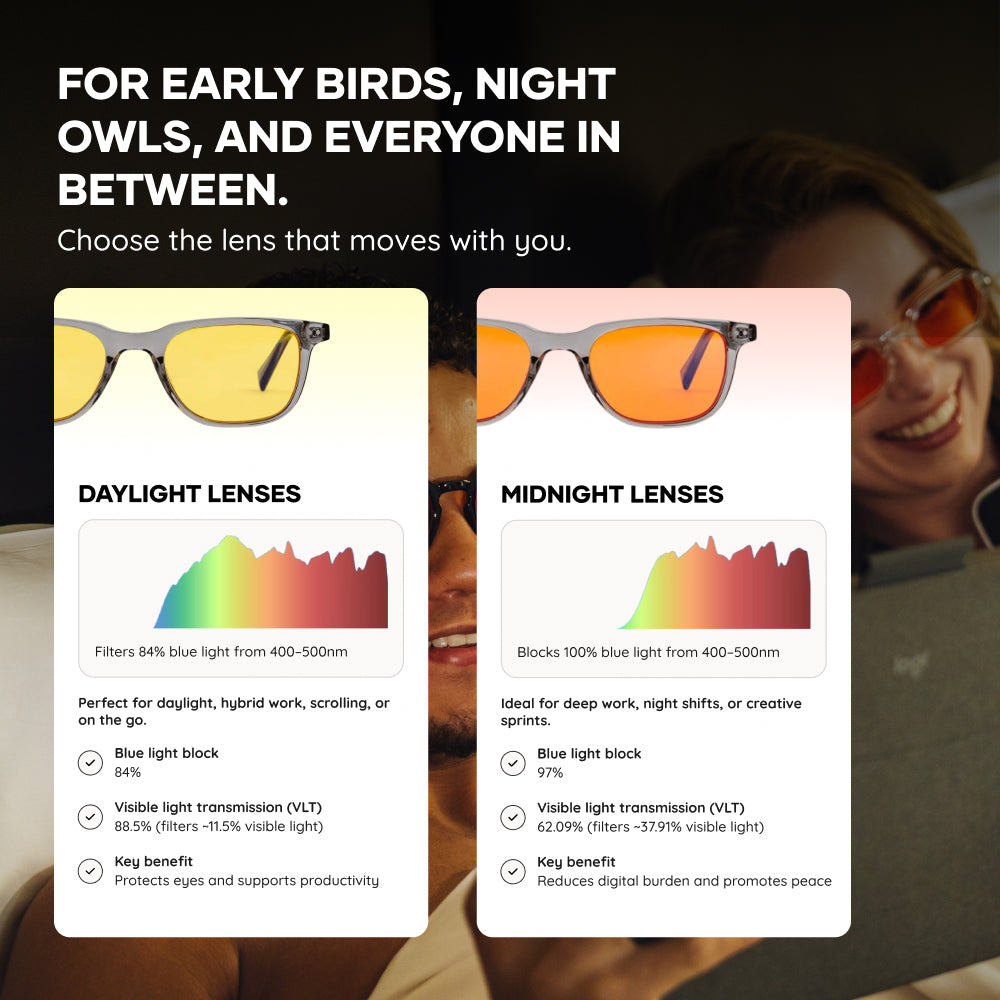 AP1500 PRO Valentines återhämtningsduo