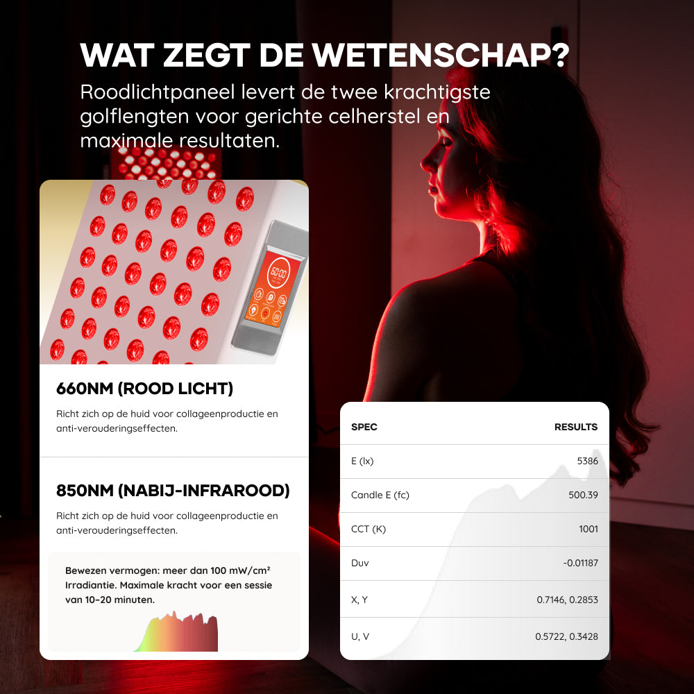 AP1000 PRO Recovery Duo