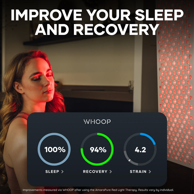 AP750 PRO Recovery Duo