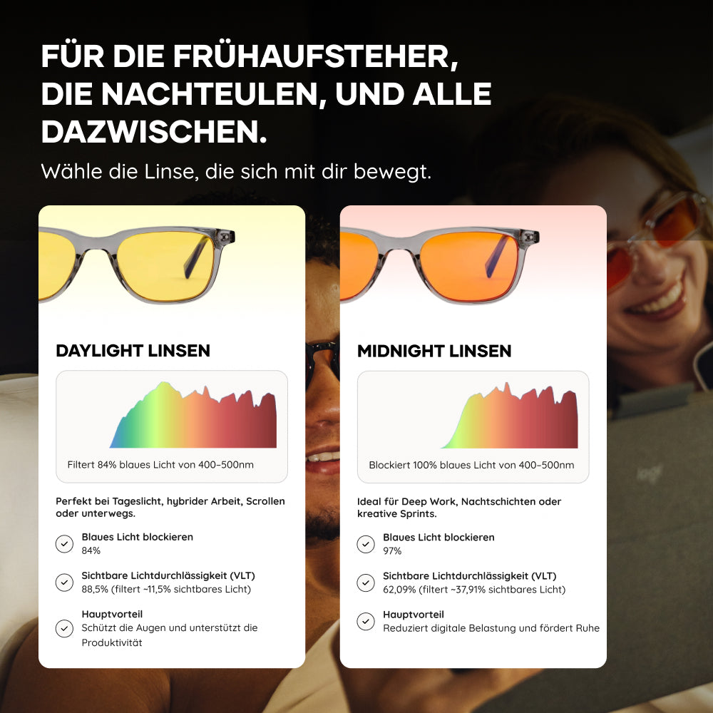 AP750 PRO Recovery Duo