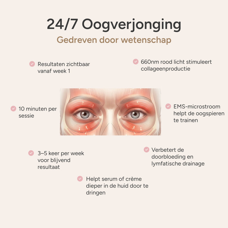 EyeLift Pro™