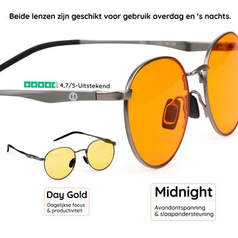 De bril voor meer energie, rust en focus in je dag