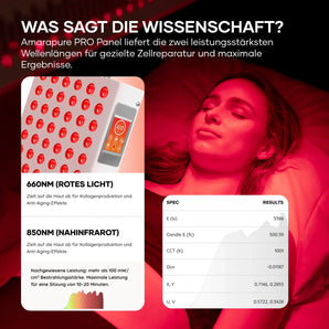 AP750 PRO Komplett terapipaket